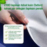 Gambar Payung Jualan Tenda Lapak 180/200/220/240 cm Dua Lapis Dobel Jari Jumbo Anti UV Anti Angin/ Lapak Bulat Jualan Bazaar Parasol - 180CM-Merah dari ClassicCollection undefined 2 Tokopedia