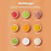 Gambar (BISA COD) Paling Murah SAMONO Food Processor Food Chopper Mesin Penghalus Daging SW-MC200 dari Harvi Electro Official undefined 3 Tokopedia