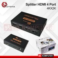 Gambar HDMI Spliter 4port Splitter 4 Port dari MXKomputer_NEW undefined 1 Tokopedia