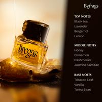 Gambar By Frags - Bundling Blind Buy Friendly Parfum Bregas & Gori dari ByFrags undefined 4 Tokopedia