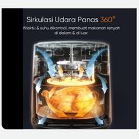 Gambar Gaabor Dual-Knob Airfryer AF45M-BK01A, Inner Pot Berkaca Transparan, Fitur Mati Otomatis, Atur Suhu Secara Akurat dari RUMAH DEKOR undefined 4 Tokopedia