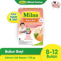 Gambar Milna Bubur Bayi 6+ Bulan 120 gr Makanan Bayi dari Toko.Anugerah undefined 5 Tokopedia