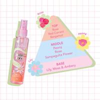 Gambar LOVILLEA Happy Hype Parfum Body Mist 100 ML - Parfume Tubuh Badan Lovilea | Vanilla Cafe | Fruity Movie | Freshy Park - Fruity Movie dari CHIZ KOSMETIK BALIKPAPAN undefined 5 Tokopedia