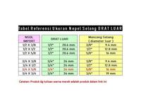 Gambar ONDA Nepel Selang Drat Luar 3/4" x Selang 5/8" NSDL 3/4 x 5/8 Kuningan dari SOLUSIrumahku SOLUSI rumahku undefined 5 Tokopedia