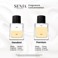 Gambar Parfum BLUEHILLS - SENJA PERFUMES Pria Wangi Tahan Lama Yang Disukai Wanita Meninggalkan Jejak - STANDART, 20ml dari SENJA PERFUMES undefined 3 Tokopedia