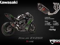 Gambar AKRAPOVIC KNALPOT FULLSYSTEM KAWASAKI ZX25R dari REVSMOTOSHOP PALEMBANG undefined 5 Tokopedia