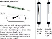 Gambar Saklar Magnetic Sensor Magnetron Detektor Alarm NO 2 pin Reed Switch 2x14mm dari SNW JAYA undefined 4 Tokopedia
