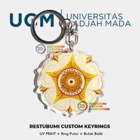 Gambar Gantungan Kunci Universitas Gadjah Mada UGM UV Print Acrylic Bolak Balik dari Restu Bumi_NEW undefined 1 Tokopedia