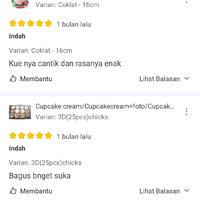 Gambar cake bing/bing cake/custom cake/cake custom/kue ulang tahun bing/kue ultah bing/bday cake bing - coklat, 16cm dari Suvenir Cake undefined 2 Tokopedia