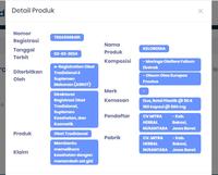 Gambar Keloreena Kapsul Atasi asam urat darah tinggi hipertensi nyeri sendi diabetes kencing manis penurun gula darah kolesterol obat herbal - 50 Kapsul dari SAPNU HERBAL INDO undefined 5 Tokopedia