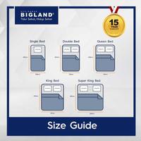 Gambar And Springbed B Supreme - Kasur/Set - Free Bantal dari Fradel Furniture undefined 4 Tokopedia