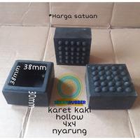 Gambar Karet Kaki hollow 4x4 Nyarung /Asbak Tutup Alas Kaki Meja Kursi Rak Besi Baja Ringan dari FITRI WIDYANINGSIH undefined 2 Tokopedia