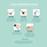 Gambar Glamfix Excellent Brush Set Make Up 5 Pcs _ Set Kuas Makeup | Glam Fix Gratisongkir dari GM-Rifle undefined 2 Tokopedia