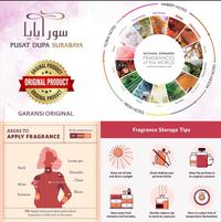 Gambar Pusat Parfum Surabaya Inspired P@ul Sm1th M4n 2 30ml/50ml Premium Extrait De Perfume - 30ml dari pusatdupasurabaya undefined 3 Tokopedia