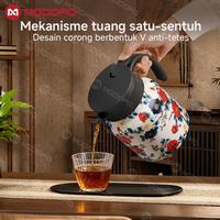 Gambar MODOFO Toke Stainless Steel 316 | Teapot/Kopi Pot | Tahan Panas & Dingin | Portable untuk Rumah Tangga - Motif Bunga Plum - 1000ml dari MODOFO Official Indonesia undefined 4 Tokopedia