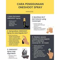 Gambar BARUUUU!!!!!!!!! GARANSI ORIGINAL obat kuat tahan lama di ranjang pria, anti oles pria tanpa dicuci, obat herbal kuat, obat kuat ramuan herbal alami tanpa efek samping, obat kuat semprot tahan lama no oles tanpa efek samping / oneshoot original privasi dari Grosir sarini mandiriiiiiii undefined 3 Tokopedia