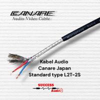 Gambar Kabel Audio Adapter/Kabel Sambungan Jack Akai Mono 6.5mm L to Akai 6.5mm Mono Female - Canare - 50 Cm Wireless Speaker - 15 Cm dari Success Audio undefined 5 Tokopedia