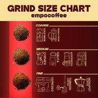 Gambar Kopi Susu Espresso House Blend Coffee Bean Coffe Minuman Kekinian 200g dari Empo Coffee undefined 4 Tokopedia