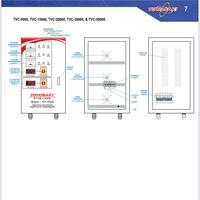 Gambar Stabilizer (Motor) Stavol TVC-15000N TVC 15.000N 3 Pasa 15kva 3phase / 15.000 Watt 3 Phase 15 KVA Tree phase Resmi Toyosaki - 15000 VA 3 fasa - 15000Watt 3 fase - TVC15000N / TVC-15.000N 3P dari Power solution pws undefined 3 Tokopedia