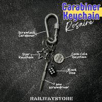 Gambar Carabiner keychain kalcer gantungan kunci skena bag charm keren - Screwlock dari railwaystore undefined 4 Tokopedia