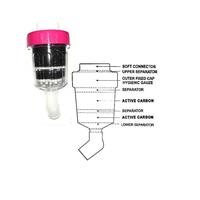 Gambar Kenmaster Filter Air Carbon Active Corong / Saringan Air Kran, Keran Water Filter FA01 dari Glodokacc undefined 5 Tokopedia