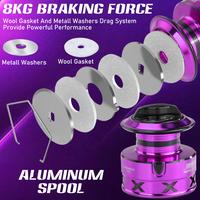 Gambar Sougayilang Joran Pancing Putar dan Reel Combo, joranPancing Solid UL Fleksibel 1,8M/1.68M denganSeri1000-5000 Gulungan Pancing PutarUngu untuk Pemula dan Memancing diLuar Ruangan dari Fishing FUN & undefined 4 Tokopedia