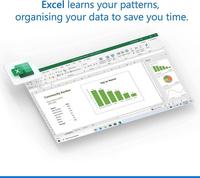 Gambar PREMIUM Microsoft Office 365 Family Home - 1 User 5 Device 1 Tahun - 1 Bulan dari Yuni Media Tanam undefined 4 Tokopedia