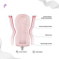 Gambar TENGA CUP AIR CUSHION (HARD EDITION, STRONG EDITION) TERLARIS TERLARIS|BEST SELLER dari GmNurstore undefined 5 Tokopedia