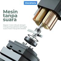 Gambar DORAHOMI - Mesin Alat Cukur Pangkas  Gunting Rambut Cocok Untuk Bayi dan Dewasa  Baterai Tanpa Kabel elektrik - Tosca dari Dorahomi undefined 5 Tokopedia