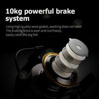 Gambar YuSe 10kg Reel Pancing HE1000 - HE6000 / Reel Pancing Laut Tarikan Pancing Metal/ Gulungan Senar Pancing/ Reel Pancing Murah Kuat Power Reel Spinning POWER HANDLE Super Smooth Kualitas Import Dengan Drag maksimal 15kg Reel Spinning Fugu Etsuko 1000 3000 dari Yudi Serba undefined 5 Tokopedia