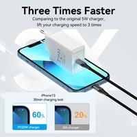 Gambar VENTION Adaptor USB Type C Power Delivery PD Charger iPhone Android Quick Charge Fast Charging dari Vention Authorized Store undefined 5 Tokopedia