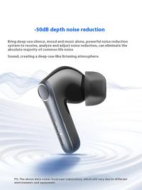 Gambar EarFun Air Pro 4 Wireless Earphone Active Noise Reduction HI-FI Bluetooth 5.4 Earphone E-sports IPX5 Earbud Custom Gamer Gifts dari Wakiah Olshop1 undefined 3 Tokopedia
