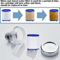 Gambar QPT Water Purifier Isi Filter Air Kapas PP Putih Ukuran Penyaring Kran Shower - KapasFilterPP 25pcs dari QPT Mall undefined 5 Tokopedia