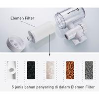 Gambar Water filter purifier/alat penyaring penjernih /Filter Air Keran/Pemurni air keran/air kran sumur 9 Lapisan dari FAKITAYANMA undefined 5 Tokopedia