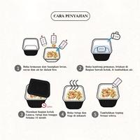 Gambar Mo Xiaoxian Hotpot Self-Heating Rice Instant Hotpot Nasi Box Instan Claypot Nasi Kotak Instant Haidilao Zi Hai Guo Zihaiguo Mo Xiao Xian Food - Bean Pork dari Spaka Shop undefined 2 Tokopedia
