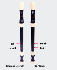 Gambar Alto Recorder of Germanic and Baroque, 8 Hole Clarinet, F Key Vertical Flute, Musical Instruments 2025 dari peueheggw undefined 1 Tokopedia