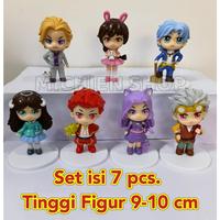 Gambar Figure soul Land Dolls Model Little Dance Tang San Cartoon Anime isi 7 dari HASBYY NURULWATI undefined 2 Tokopedia