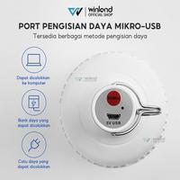 Gambar [COD]Winland Lampu Emergency Bulb LED 120W 320W 450W Lampu Camping  Cas 2 Model Led Emergency Tahan Lama Listrik - 120W dari winland pretty undefined 5 Tokopedia