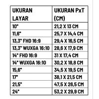 Gambar Screen Protector, Screen Guard, Anti Gores Layar Laptop, Pelindung Laptop 11,6/14"/15, 6"/17" dari benilhlamo undefined 2 Tokopedia