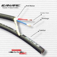 Gambar Kabel Audio Adapter/Kabel Sambungan Jack Akai Mono 6.5mm to Akai Mono 6.5mm Female Quality - Canare - 15 Cm Speaker Splitter - 15 Cm dari Success Audio undefined 4 Tokopedia