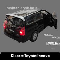 Gambar Diecast Toyota Innova Reborn Sport Mainan Anak Lampu Nyala Pintu Bisa Dibuka Suara Musik Klakson Miniatur Mobil Toyota Innova Reborn Sport Mainan Edukatif Anak Laki Laki Koleksi Diecast Keren Hadiah Spesial Asli - putih dari mainan anak laris_NEW undefined 5 Tokopedia