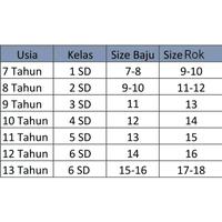 Gambar Setelan Seragam Sekolah SD Pramuka Siaga Perempuan Lengan Pendek Rok Pendek Lengkap Kelas 1-6 SD - Komplit Siaga Pendek, 7 Tahun dari UniQoe undefined 4 Tokopedia