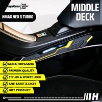 Gambar Hayaidesu NMAX TURBO / NMAX NEO / NMAX TECH MAX MIDDLE DECK body samping Body Protector Cover Sticker Striping Karet Motor ( kanan-kiri ) - Hitam dari Mas.Muss.Hayaidesu undefined 1 Tokopedia