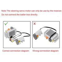 Gambar For Power Functions Parts Building Blocks Steering Servo Motor Battery Box Infrared Remote Control Receiver for Legoeds - Train Motor dari bbaappaakkuucengg undefined 3 Tokopedia