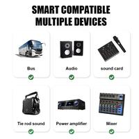 Gambar NEW BAXS EU602 Mic wireless 2 mic murah Wireless Microphone Profesional dengan LED Display & Chip Anti Feedback - Suara Jernih Bass Stabil, Baterai 1000mAh Tahan 4 Jam, Cocok untuk Karaoke Rumah/Panggung/Conference Mic karaoke jack kecil - EU601(1 MIC) dari IFEN SOUND undefined 4 Tokopedia