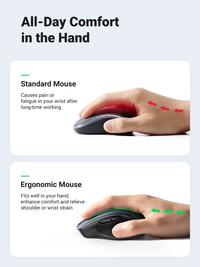 Gambar Ugreen 90855 2.4G Ergonomic Wireless Mouse Gaming Silent Click Bluetooh 5.0 18 Month Long Battery Life Auto Sleep 4000 DPI Adjustable dari HangOn Official Store undefined 2 Tokopedia