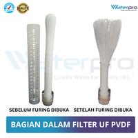 Gambar PAKET REFILL FILTER 2 TAHAP UF PVDF + CARTRIDGE CARBON KCC 20 INCH WATERPRO dari Filter Air Waterpro undefined 3 Tokopedia