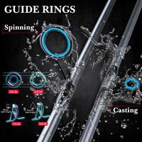 Gambar 【Indonesia Spot】Caldari Fishing Rod 1.6m 1.8m 2.1m Joran Pancing Serat Karbon Joran Pancing Ultra Ringan - Spinning rod 1.6M dari SUPER Fishing Store undefined 3 Tokopedia
