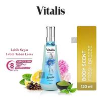 Gambar VITALIS BODY SCENT 60ml-120ml /PARFUM VITALIS PARFUM WANITA - 60ml VITALIS SWEETY BLESS dari V STORE GROUP_NEW undefined 5 Tokopedia