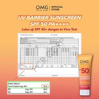 Gambar OMG OH MY GLOW UV Barrier Sunscreen SPF 50 PA++++ 25 ml - Sunscreen dari Jwl Skin Shop undefined 3 Tokopedia